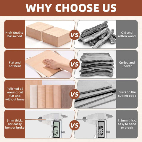 Rowood oak plywood sheets infographic: basswood vs rotted wood, flat vs curled, burr-free edges.