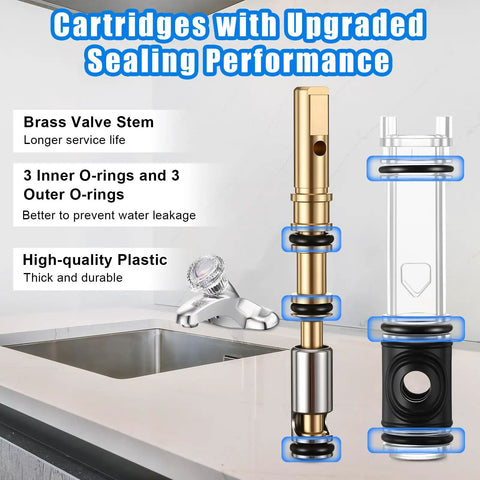 Two Pack Brass Dual Seal Faucet Cartridge Replacement For Moen 1225 1225B Single Handle Faucets with sealing performance features