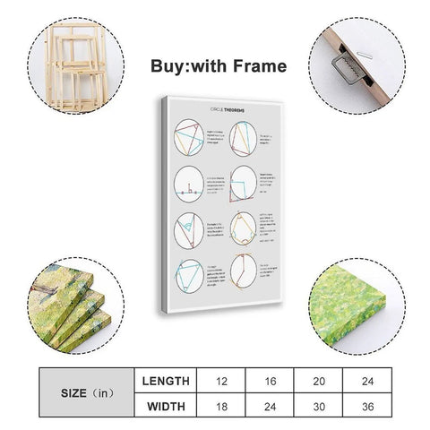 Circle Theorem Geometry Canvas Poster With Cheat Sheet For Dorm Room Desk Setup Office Or Home Decor 24 By 36 Inch Wall Art College Math Study Aid Gift Ready Frame showing size and frame options