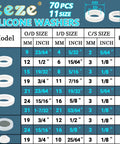 Chart of 70 pcs silicone washers set with various sizes, including O/D, I/D, and C/S measurements, ideal for faucet and plumbing repairs.