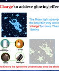 Instruction for charging Glow In The Dark Stars Ceiling Set With Moon and Space Wall Decals for bright glow effect