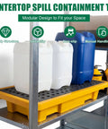 Spill Containment Pallet With Drain For Countertops And Labs, 5.3 Gallon Capacity, nestable HDPE tray on shelving with containers