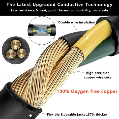 High precision copper wire core of 300 Ft Outdoor Indoor Extension Cord With 3 Outlets Heavy Duty 16 Gauge SJTW Power Cable
