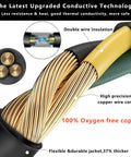 Close-up of 150 Ft 12 Gauge Heavy Duty Black Extension Cord with high precision copper wire core and insulation details.