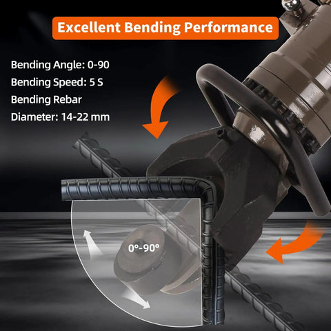 Heavy Duty 1200W Electric Rebar Bender Steel Bar Bending Tool 110V Hydraulic Bender bending rebar at 0-90 degrees, suitable for 14-22 mm diameter.