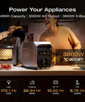 Delta 3 Max Plus Portable Power Station With 2048Wh LiFePO4 Battery Solar Generator Optional 3000W Max Output in kitchen scene