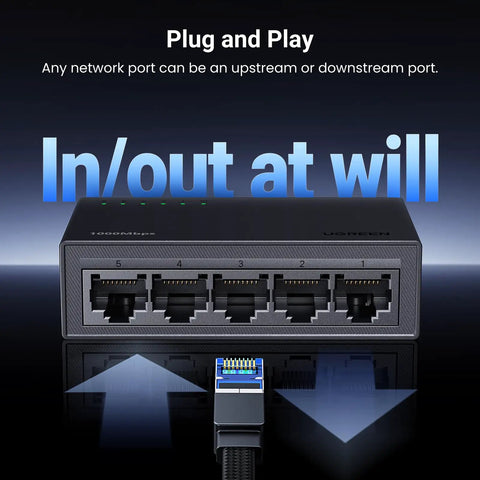 UGREEN Ethernet Switch, 5 Port Gigabit Ethernet Splitter, black, with LED indicators, showing in/out ports, plug and play functionality.