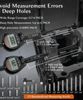 Front view: BOBOVAV digital dial bore gauge set with 0.7-6 in range and 23 anvils