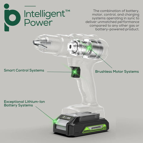 Beast Power Cordless 24V Brushless Drill Kit With Half Inch Keyless Chuck 18 Plus 1 Position Clutch Variable Speed 310 In-Lb Torque Includes Two 2Ah Batteries Fast Charger LED Light And Tool Bag