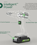 Transparent view of Beast 24V Brushless Cordless Drill Kit With Two 2Ah Batteries And 2A Charger showing internal systems