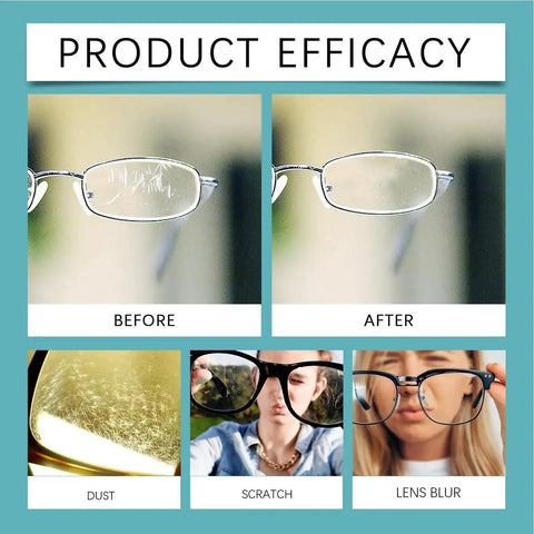 Easy On The Go Eyeglass Scratch Repair Kit With Cleaning Solution And Lens Polish showing before and after scratch removal on glasses