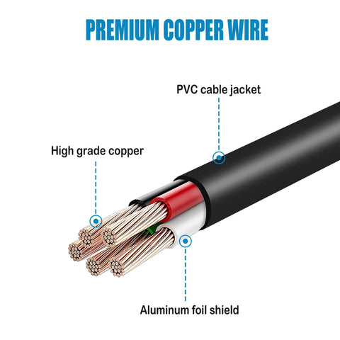 Premium copper wire with PVC jacket and aluminum foil shield for heavy duty use in tools and equipment.
