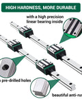 HGR15 Linear Rail Kit 1000mm Set with two rails and four HGH15CA slider blocks, showing pre-drilled holes and smooth surfaces.