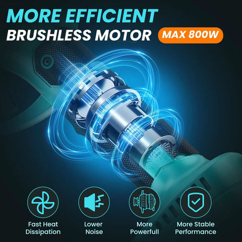 Smooth Cordless Electric Pruning Shears Featuring Brushless Motor And Dual 2Ah Batteries With 800W motor illustration.