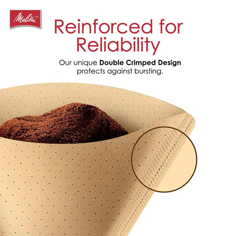 Close-up of Cone Coffee Filters Set Of 3, Natural Brown, 300 Total Best Dang with coffee grounds, showing microfine perforations and double crimp.