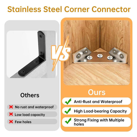 Comparison of 20 Pcs Stainless Steel Corner Connectors And Triangle Brackets For Wood Furniture Shelves Cabinets And Desks Includes Screws