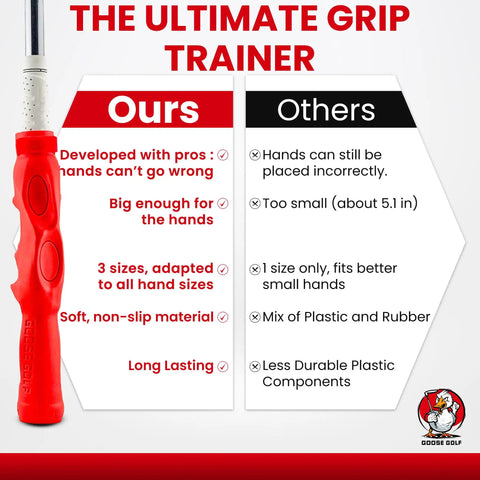 Comparison chart showing the red Grip Trainer For Golf Pro Designed Training Aid with hand grooves and benefits over competitors.