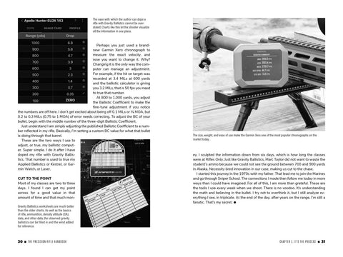 Long Range Rifle Shooting Guide For Real World Pros: Precision Ballistics, Zeroing, Windage, And Pro Tips Chronograph Usage