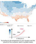 Map of the contiguous U.S. showing temperature zones for poultry water heater selection with capacity graph scale.