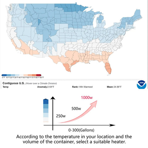 Map of the contiguous U.S. showing temperature zones for poultry water heater selection with capacity graph scale.