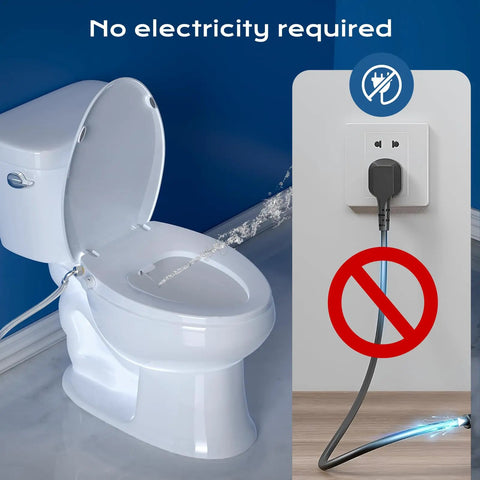 No Fuss Non Electric Elongated Bidet Toilet Seat With Dual Wash Arms And Adjustable Water Pressure showing no electricity required.