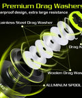 Exploded view of premium drag washers, including stainless steel, woolen drag washer, drag knob, aluminum spool for spinning reel