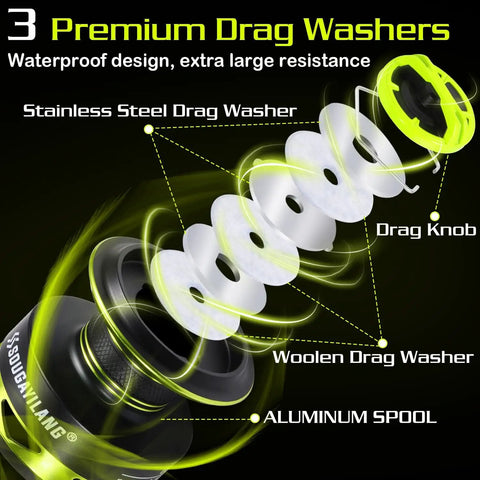 Exploded view of premium drag washers, including stainless steel, woolen drag washer, drag knob, aluminum spool for spinning reel