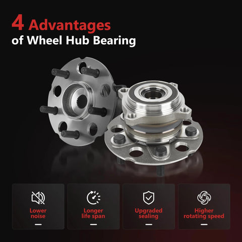 Rear Wheel Bearing And Hub Assembly For 2012 2016 Honda CR V AWD And 2013 2015 Acura RDX AWD 5 Lug With ABS 2 Piece Set on display