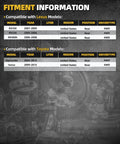 Fitment information chart for Rear Wheel Hub Bearing Assembly For AWD Toyota Highlander 2004-2013, Venza 2009-2015, Lexus RX models