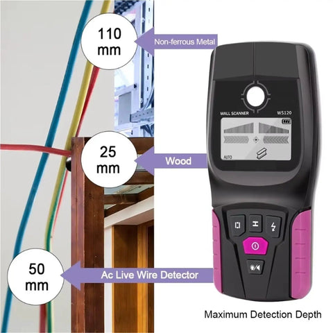 Heavy Duty Handheld Wall Scanner And Digital Stud Finder Badass Accuracy Metal Wood Pipe Cable Wire Locator With Crisp Lcd Display showing detection depths and controls.