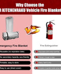 KR KITCHENRAKU Vehicle Fire Blanket comparison with fire extinguisher highlighting reuse, eco-friendliness, and ease of use.