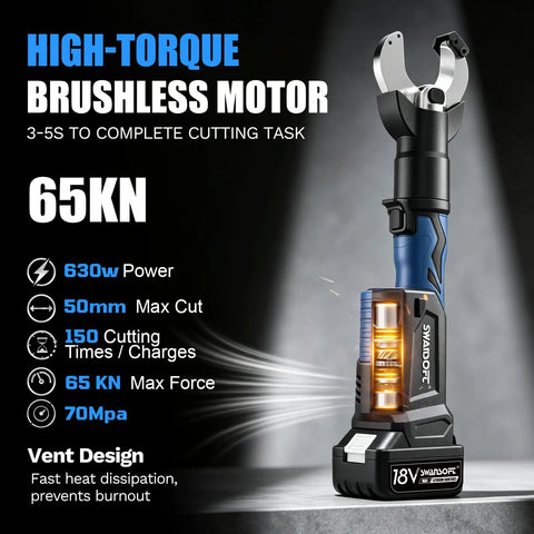 Beefy 2 Inch Electric Hydraulic Cable Cutter For Industrial Electricians Heavy Duty Cutter That Handles 1000 MCM Copper And 1250 MCM Aluminum Not For ACSR Steel Wire Rope Or Live Wires, cordless cutter with 50mm max cut and 18V battery