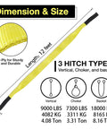 Two Ply Beefed Up Heavy Duty Flat Eye Lifting Slings Three Inch Wide Twelve Foot Long Polyester Hoist Rigging Straps chart