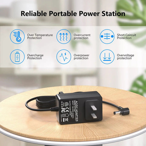 Replacement Charger For Shark Vertex Cordless Vacuums IZ440H IZ462H IZ482H IZ483H IZ662H on wooden table with protection features listed