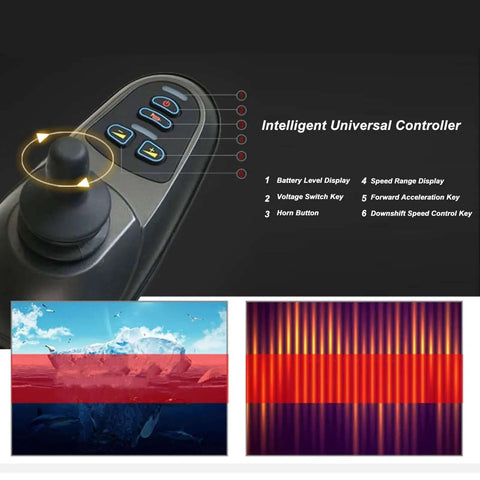 All Aluminum Electric Wheelchair Joystick Controller 18V To 30V Brushed Motor Separate Type with labeled buttons