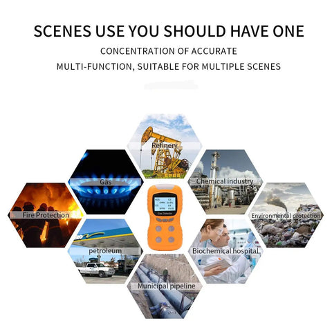 Four In One Portable Gas Detector With Clip Go To Gear Rechargeable Handheld for safety in various industries