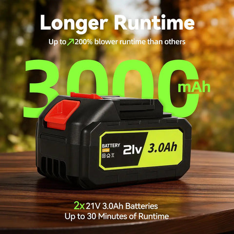 21V 3.0Ah battery for 100000 RPM Cordless Leaf Blower With Dual 3Ah Batteries And Fast Charger, emphasizing longer runtime
