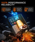 Portable Tire Inflator With App Control Three Times Faster Pump 160 PSI 48 LPM Electric Tire Pump 10400mAh Battery