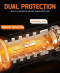 Close-up of Hot Air Heat Gun Kit With 3 Temperature Settings From 122F To 1112F 50C To 600C showing dual protection mechanism.