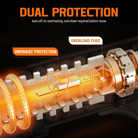 Close-up of Hot Air Heat Gun Kit With 3 Temperature Settings From 122F To 1112F 50C To 600C showing dual protection mechanism.