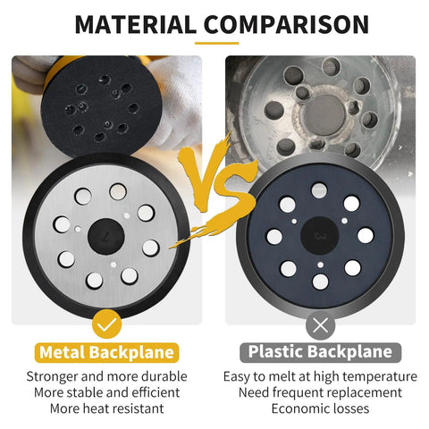 Comparison of metal and plastic backplane for 4 Pack 5 Inch Hook And Loop Orbital Sander Pad With 8 Dust Holes And 3 Screw Holes Center 1 Inch Compatible With DeWalt Sander Models DW420 DW421 DW422 DW423 DW426 D26451 DW4388 Replacement Pad