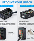 Versatile Photoelectric Proximity Sensor With Diffuse Reflect Through Beam Modes for Industrial Automation comparison chart with ordinary and imported chips, featuring versatility and PNP option.
