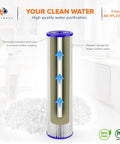 Diagram of a 1 Micron Whole House Pleated Sediment Water Filter Cartridge Twenty By Four And A Half Inch Replacement in kitchen