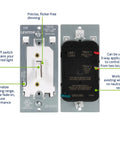 Toggle Slide LED Dimmer Switch For 150W Dimmable LED Halogen And Incandescent Lights Flicker Free Smooth Dimming White Finish TSL01-W details view