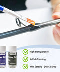 Applying All In One Fishing Rod Repair Kit With Two Part Epoxy Resin to guide on a fishing rod.
