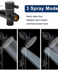 High Pressure 8 Inch Round Rain Shower With 5 Settings Handheld Filter Combo showing spray modes and matte black design.