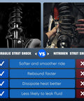 Comparison of hydraulic vs nitrogen strut shocks with performance benefits like smoother ride and faster rebound.