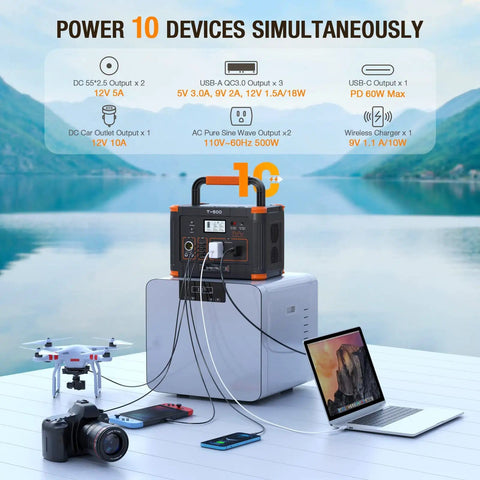 Off Grid Ready 519Wh Portable Power Station With 2 110V AC Outlets 500W Continuous Power Peak 1000W powering devices outdoors