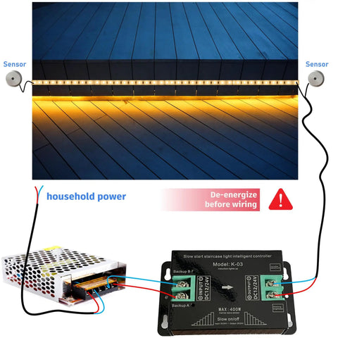 2 Wire PLC Motion Sensor Controller for Staircase and Hallway LED Lights With 12V And 24V Operation Linear Sensing Reduces False Triggers Adjustable Brightness And Delay Off Easy Install For Home Office Or Garage Lighting Projects, wired to LED strip