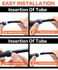 No Sweat Heavy Duty 70 Piece Quick Connect Pneumatic Fitting Assortment Kit 1/4 Inch Tube instructional images for easy tube insertion.